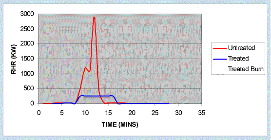 hard3.gif (28519 bytes)