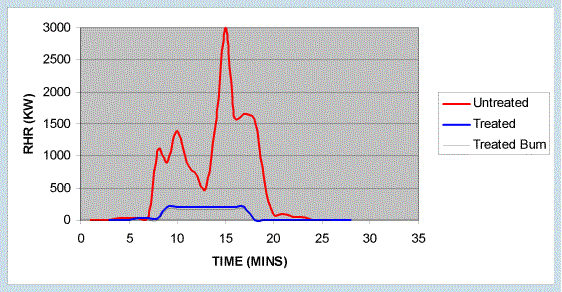 lap3.gif (33449 bytes)
